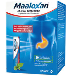 MAALOXAN 25 mVal Suspension